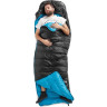 Мешок спальный NATUREHIKE CW400 NH18C400-D с гусинным пухом, размер М, желтый, 6927595761700