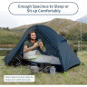 Палатка 1-местная NATUREHIKE NH18A095-D 6927595737743 сверхлегкая + коврик 20Dсиний